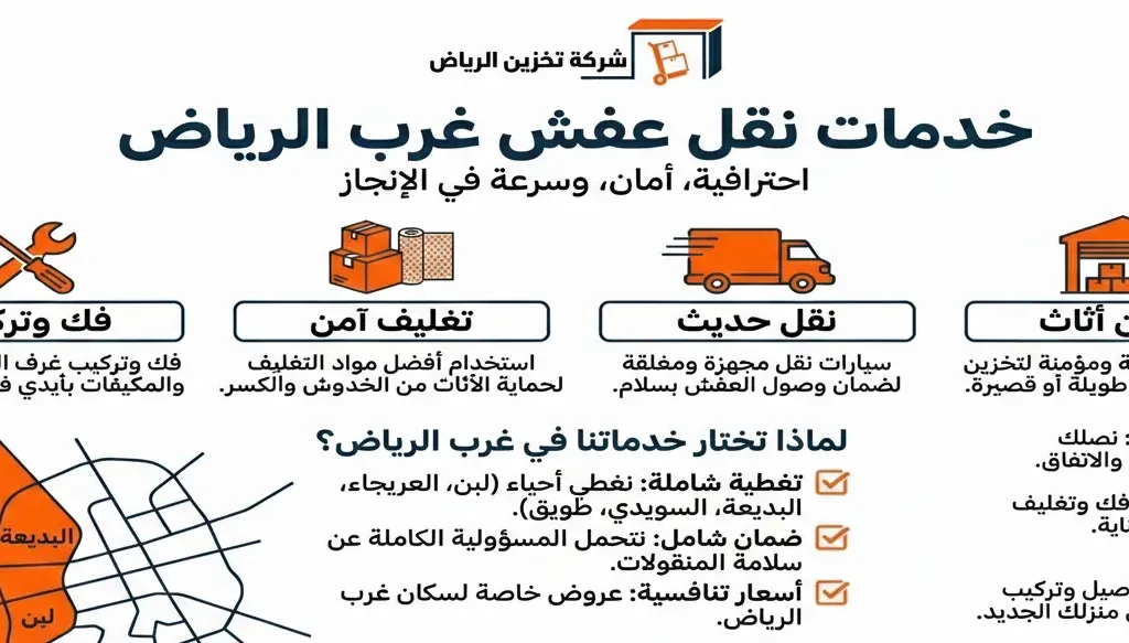 خدمات نقل عفش غرب الرياض
