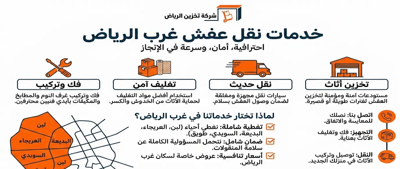 خدمات نقل عفش غرب الرياض